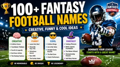 Stadium lights illuminate a football field with a championship trophy and football beside the headline “100+ Fantasy Football Names: Creative, Funny & Cool Ideas.”