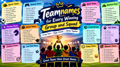 Teamnames for every winning group and squad featuring sports, gaming, work, school, fantasy, friend, pet, creative, cool, funny, and business team ideas